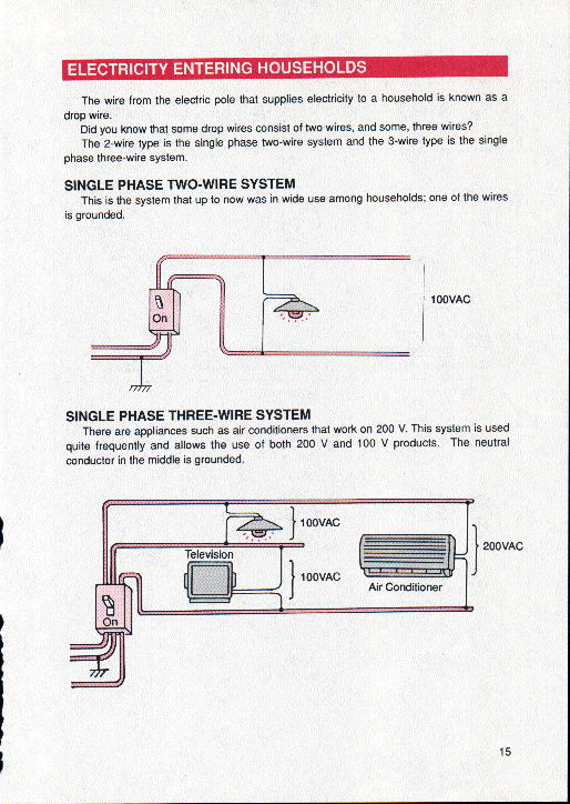 Page1